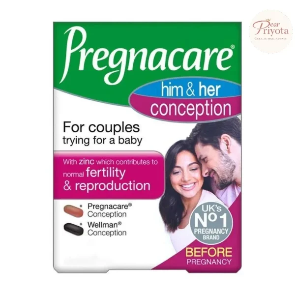 Pregnacare