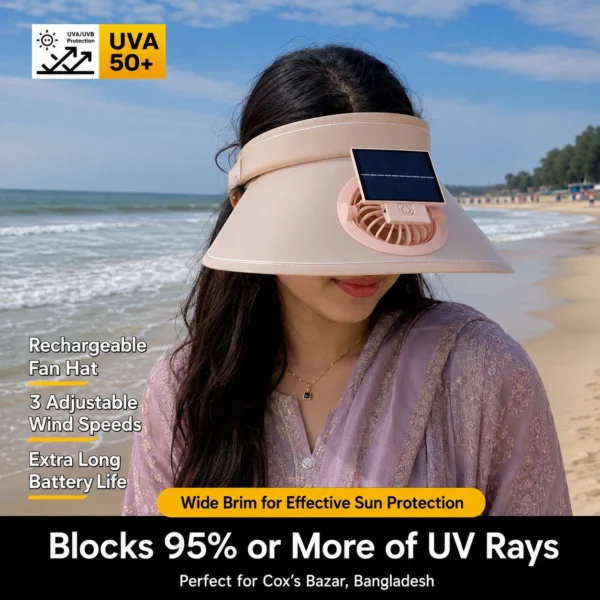 Solar Fan Hat